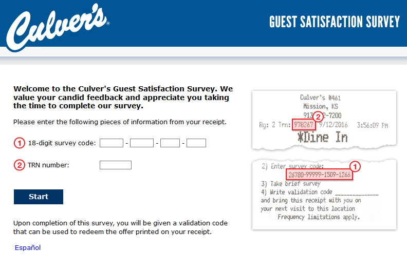 An overview of tellculvers com: