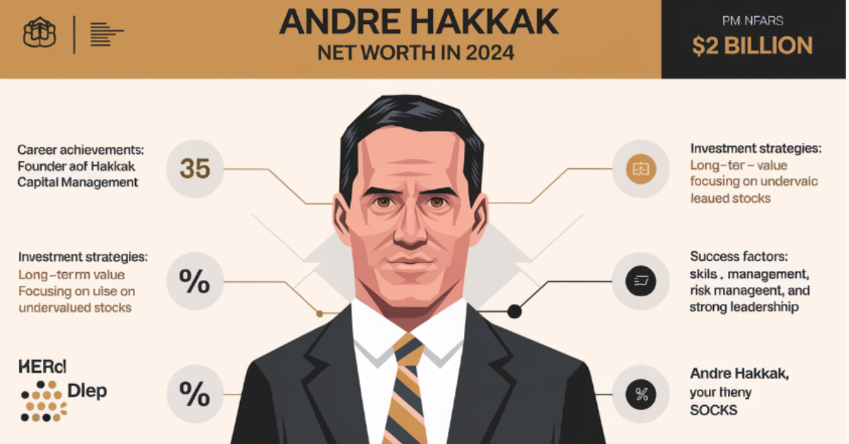 Andre Hakkak's Net Worth