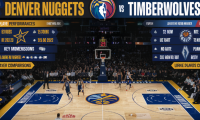 denver nuggets vs timberwolves match player stats